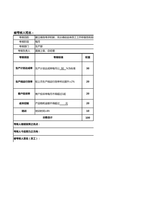 生产总监-绩效考核表