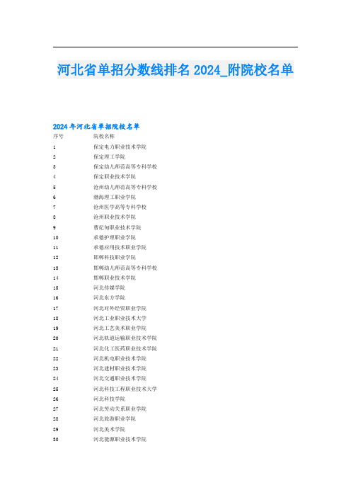 河北省单招分数线排名2024附院校名单