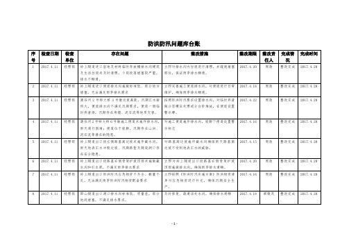 防洪防汛问题库台账