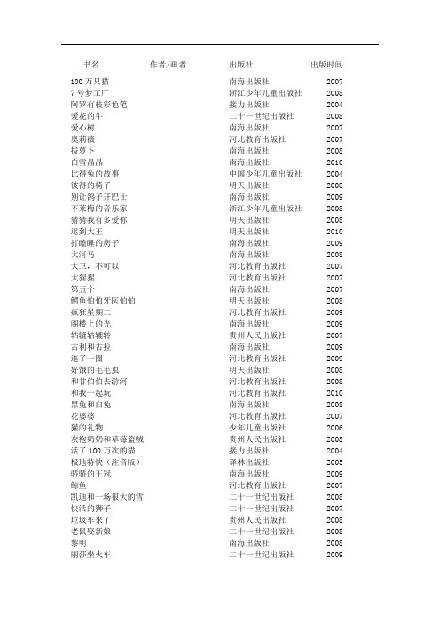 100本必读绘本