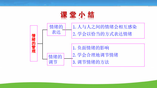 七年级道德与法治4.2《情绪的管理》知识点+习题