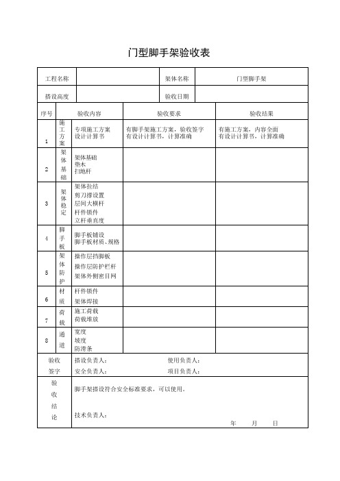 门型脚手架验收记录