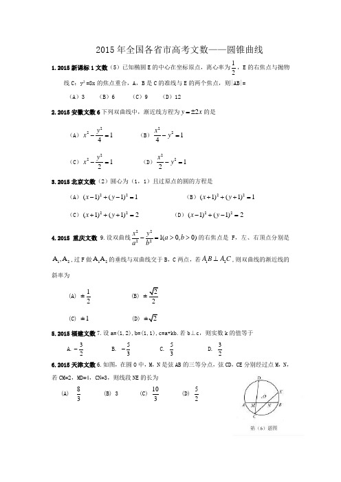 2015年全国各省市高考文数——圆锥曲线(选择+填空+答案)