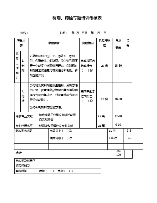 制剂、药检专题培训考核表