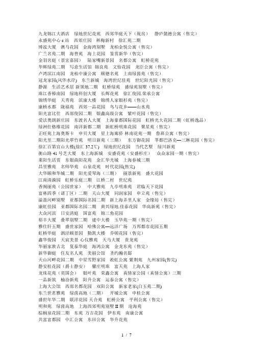 楼盘名7