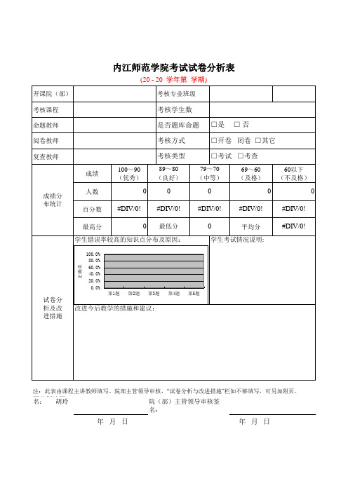 内江师范学院 试卷分析与成绩模板(定稿)