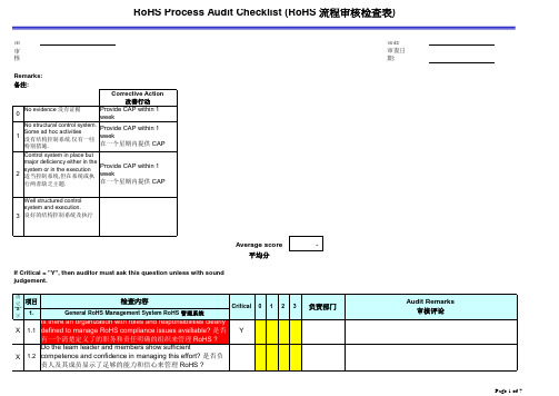 RoHS_audit_checklist_v4.1_-Philips