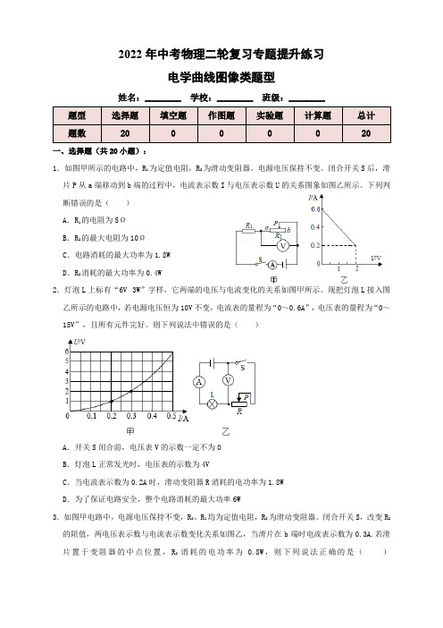 专题17电学曲线图像类题型(原卷版)