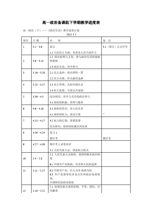 高一政治备课组下学期教学进度计划