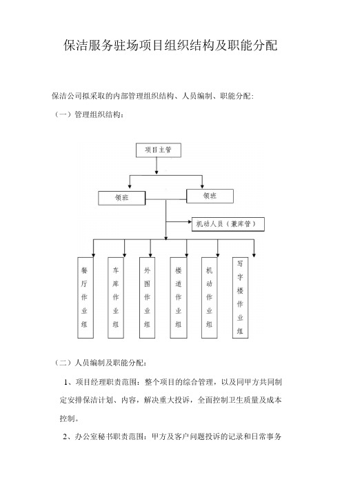 保洁服务驻场项目组织结构及职能分配