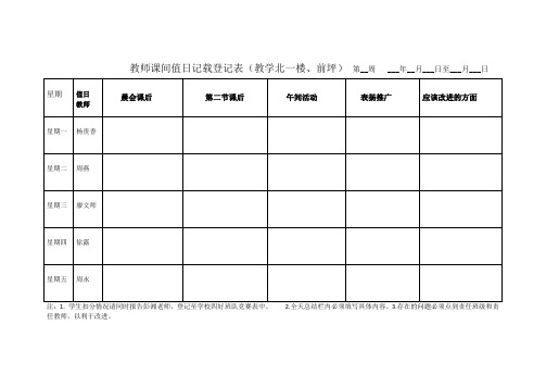 教师课间值日记载登记表