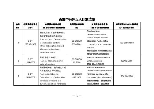 首批中英拟互认标准清单