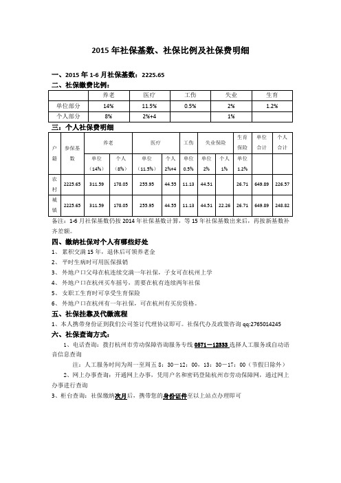 2015年个人社保交多少,社保比例、基数是多少