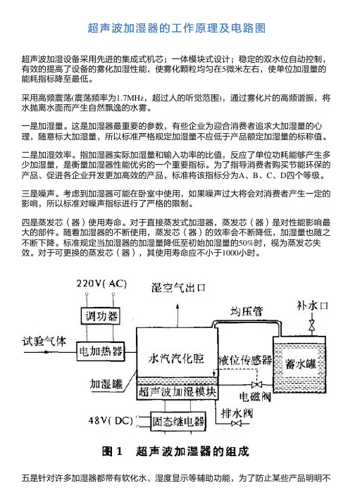 超声波加湿器的工作原理及电路图