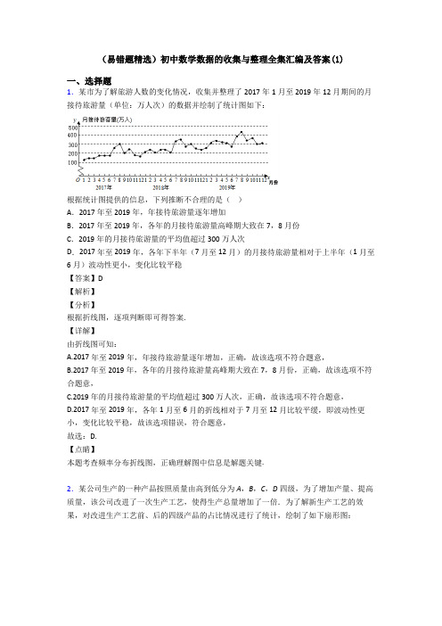 (易错题精选)初中数学数据的收集与整理全集汇编及答案(1)