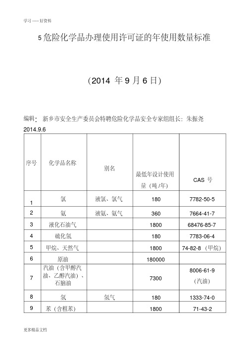 最新75种需要办理危险化学品使用许可证的危险化学品的年使用量大于等于的质量标准要求