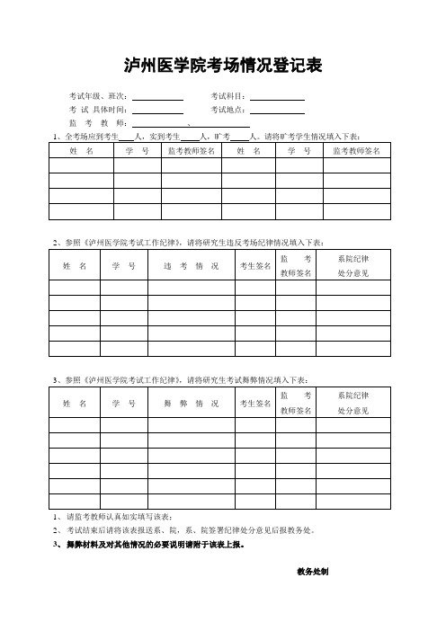 泸州医学院 考场情况登记表