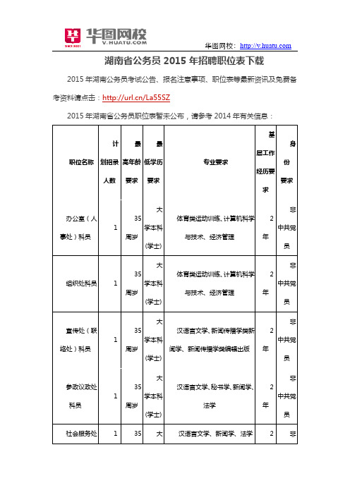 湖南省公务员2015年招聘职位表下载