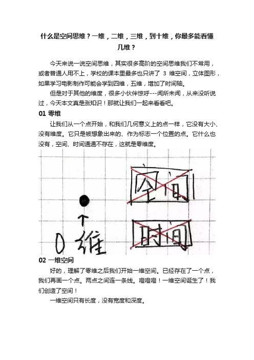 什么是空间思维？一维，二维，三维，到十维，你最多能看懂几维？