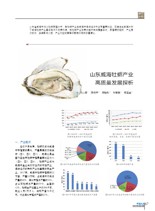 山东威海牡蛎产业高质量发展探析