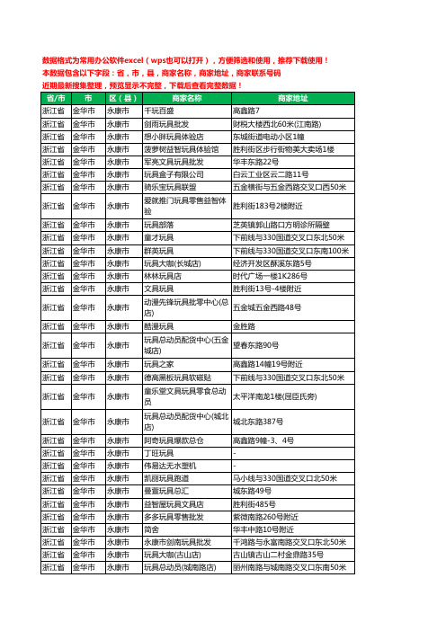 2020新版浙江省金华市永康市玩具工商企业公司商家名录名单联系电话号码地址大全40家