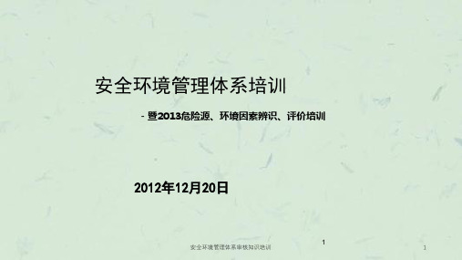 安全环境管理体系审核知识培训课件