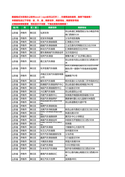 新版山东省济南市章丘区汽车装潢工商企业公司名录名单大全115家