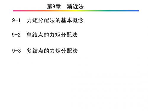 力矩分配法