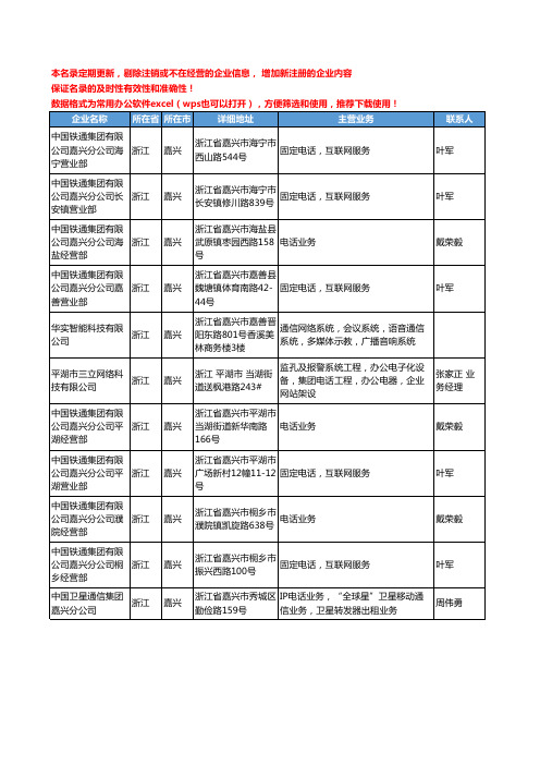 2020新版浙江省嘉兴集团工商企业公司名录名单黄页大全11家