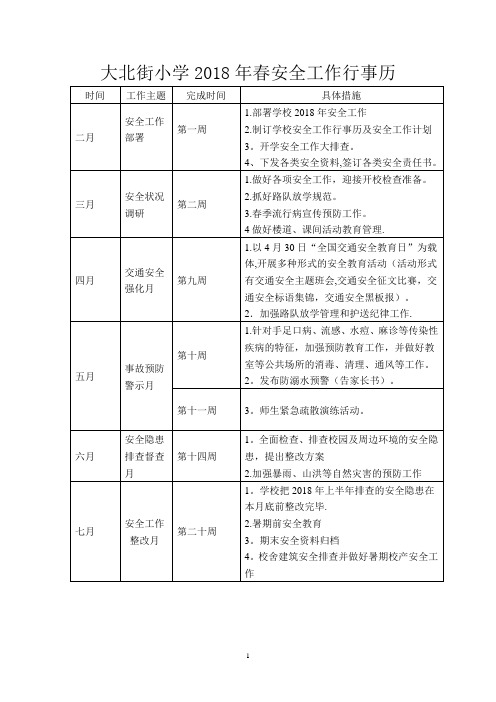 大北街小学2018春季安全工作行事历【范本模板】