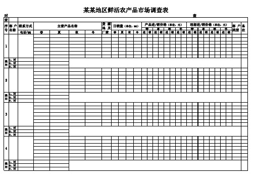 农产品市场调研表