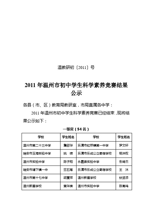 温州市教育教学研究院关于公布2011年温州市初中学生科 …