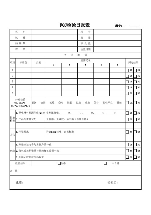 FQC检验(入库检验)日报表