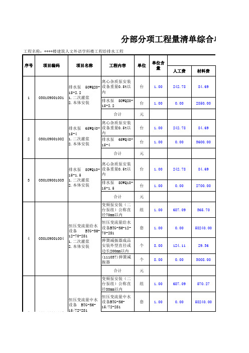 给排水清单