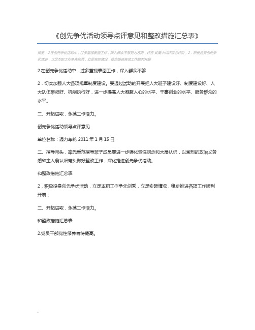 创先争优活动领导点评意见和整改措施汇总表
