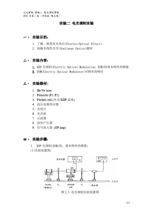 折射率椭圆1