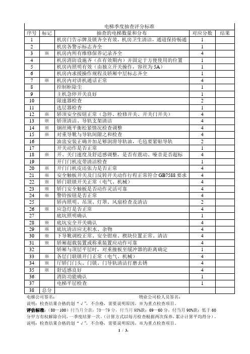 电梯维保检查表格