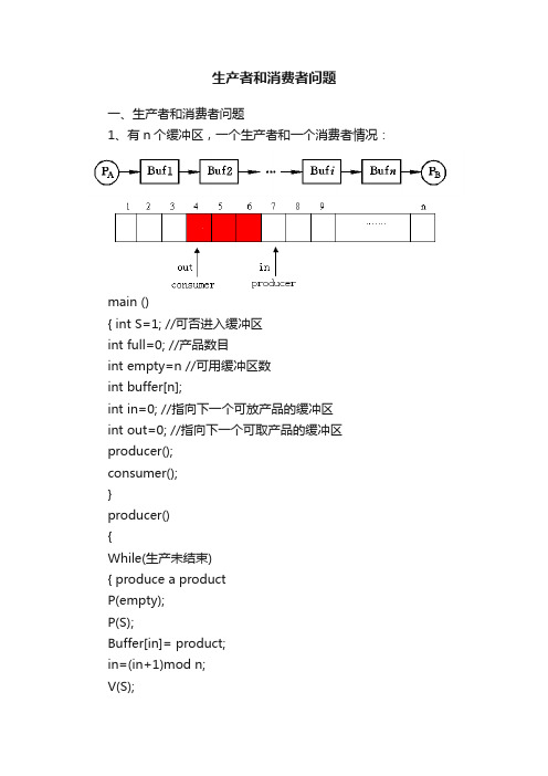 生产者和消费者问题