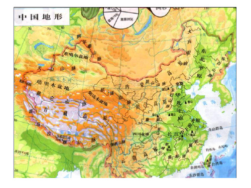 优课第三节   河流地貌的发育(共36张PPT)