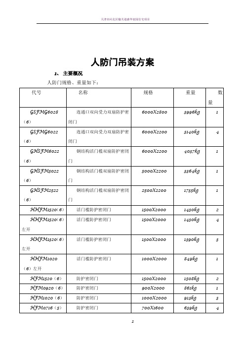 人防门吊装方案及安全文明施工规范