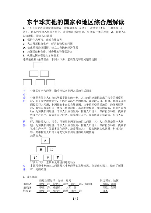 东半球其他的国家和地区解析