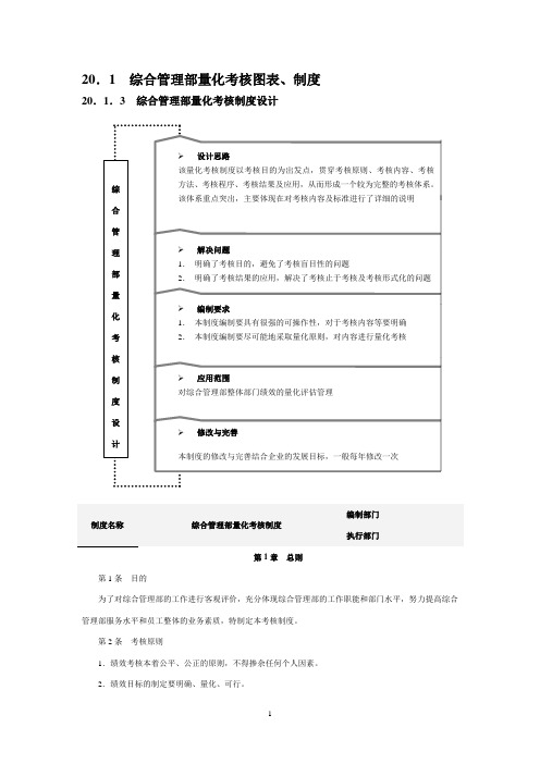 绩效制度——新