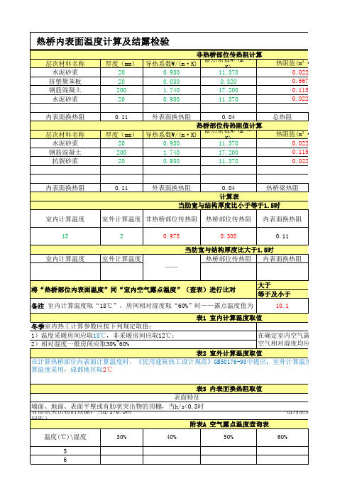 热桥结露计算