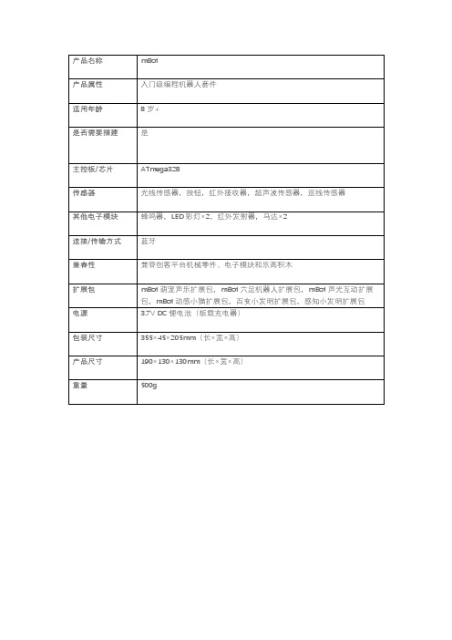 产品名称mBot产品属性入门级编程机器人套件