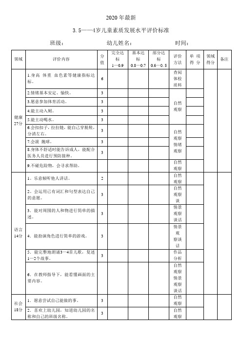 3.5-4岁儿童素质发展水平评价标准