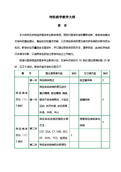 6版神经病学教学大纲临床医学