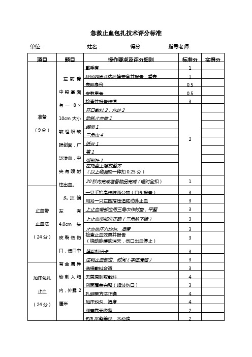 急救止血包扎技术评分标准