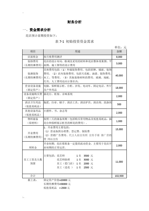 开一家花店的,商业计划书之财务分析部分