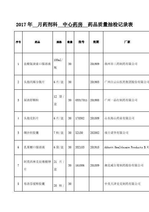 药剂科药品质量抽检记录表模版