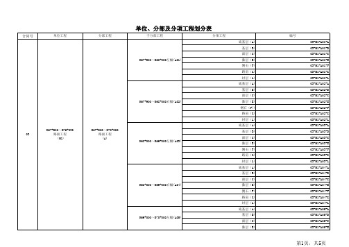 路面单位分部分项划分